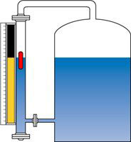 Level Installation Style F