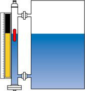 Level Installation Style B