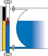 Level Installation Style D
