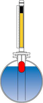 Level Installation Style H