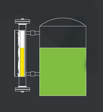 Level Gauge Installation Style E