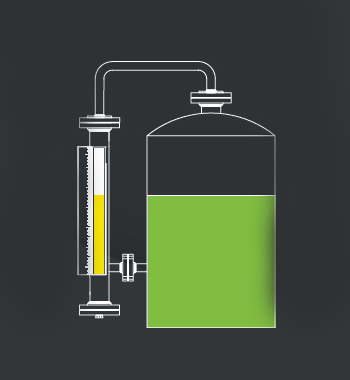 Level Gauge Installation Style F